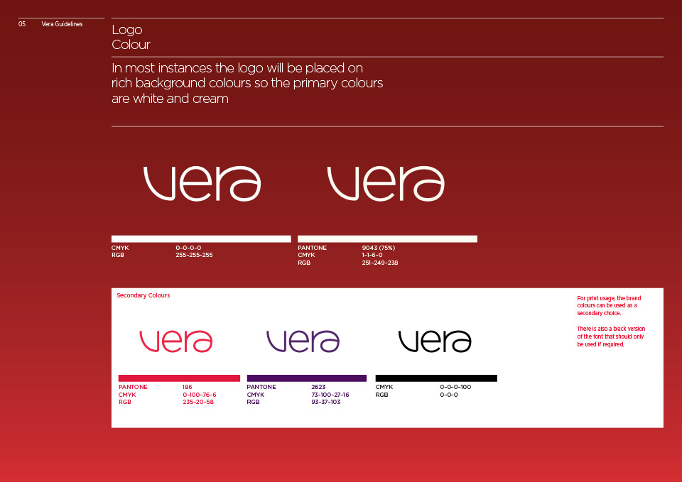 Virgin Atlantic IFE Branding - Territory